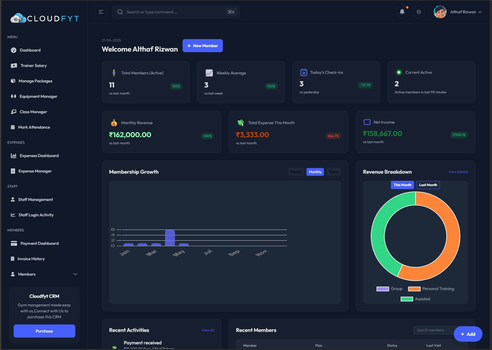 CloudFyt Gym CRM Software Demo Preview